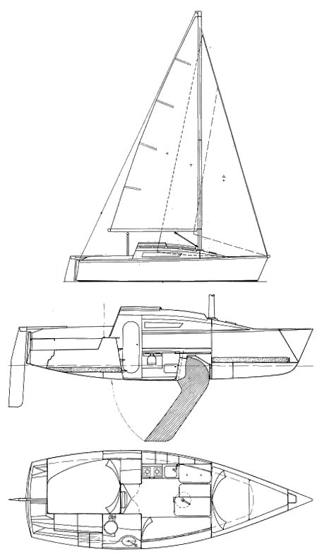 Beneteau First 24