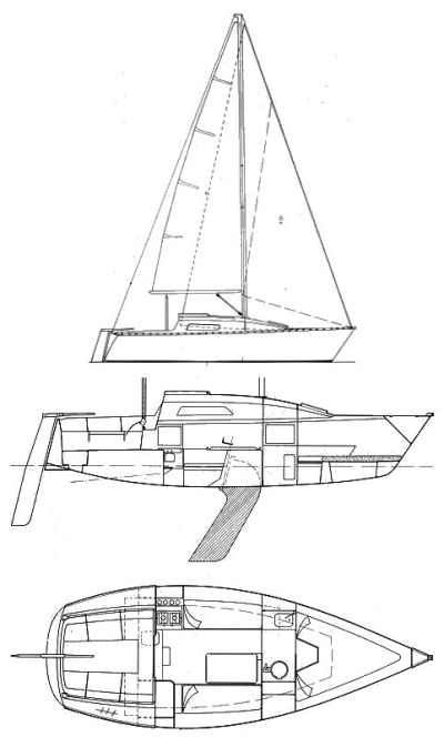 Beneteau First 25 Sk