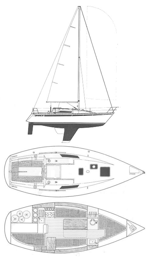 Beneteau First 28