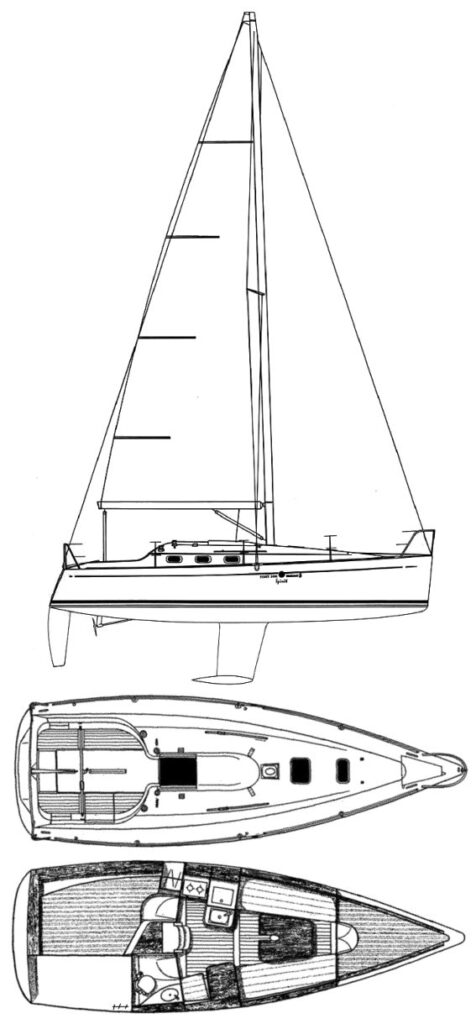Beneteau First 300