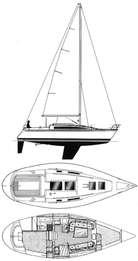 Beneteau First 325