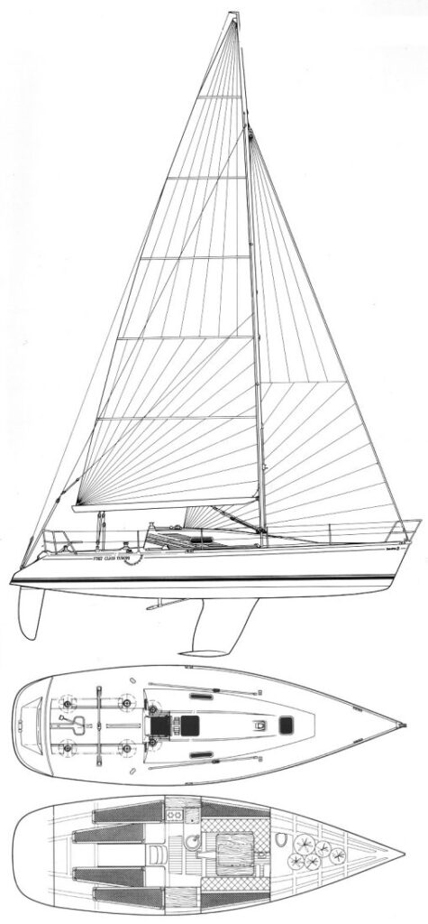 Beneteau First Class Europe
