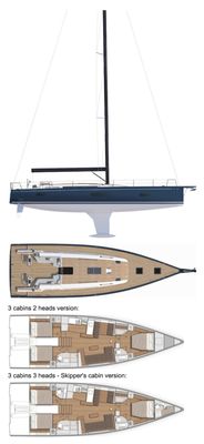 Beneteau First Yacht 53