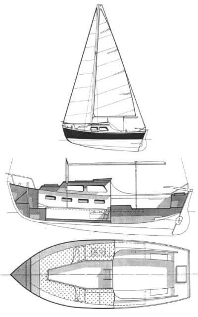 Beneteau Forban Mki