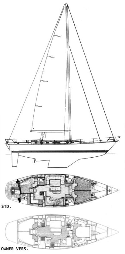 Beneteau Idylle 1550