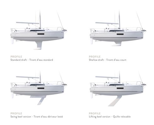 Beneteau Oceanis 30.1