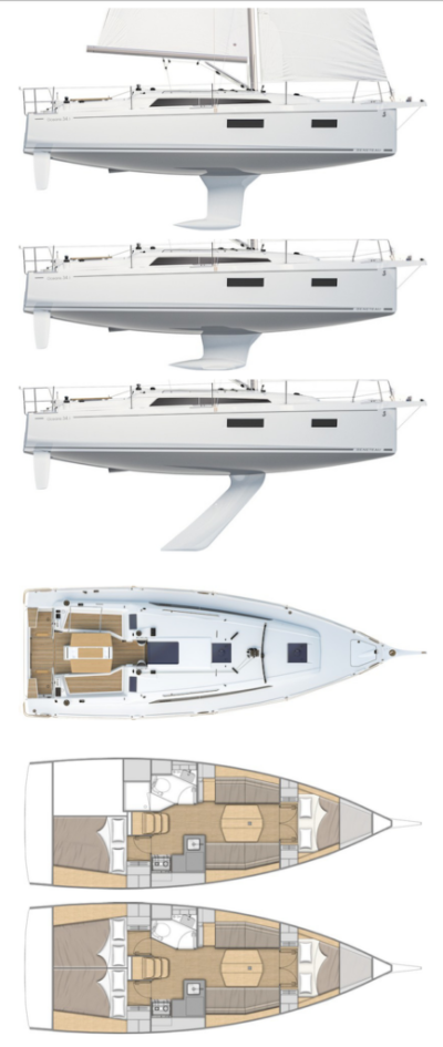 Beneteau Oceanis 34.1