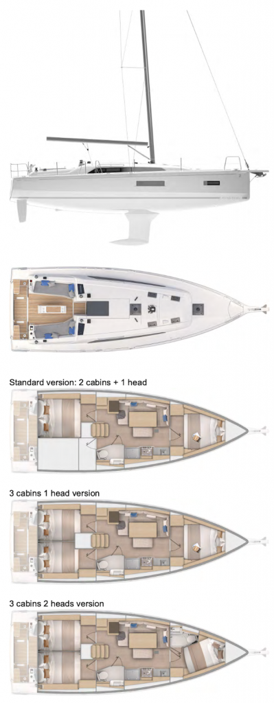 Beneteau Oceanis 37.1