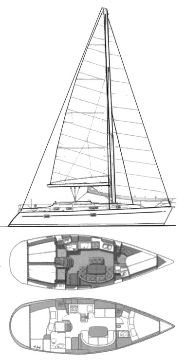 Beneteau Oceanis 381