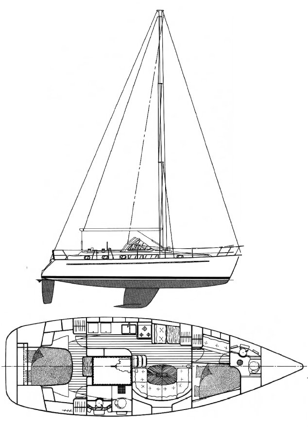 Beneteau Oceanis 400 Cc