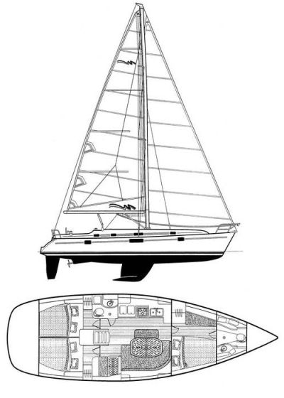 Beneteau Oceanis 411