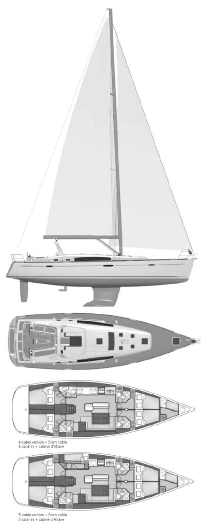 Beneteau Oceanis 50