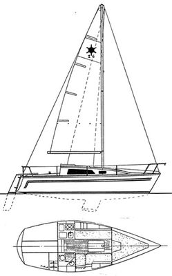 Sirius 26