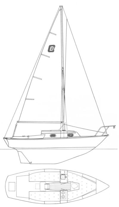 Cape Dory Dory 22