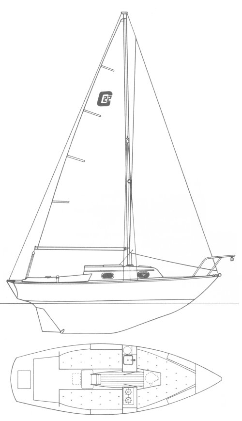 Cape Dory Dory 22