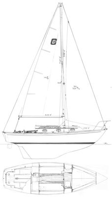 Cape Dory 26