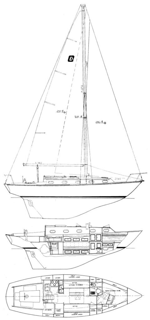 Cape Dory Dory 33
