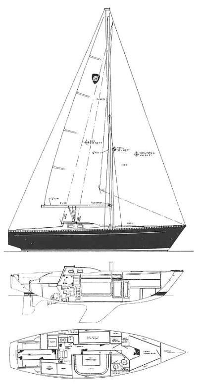 Columbia 35