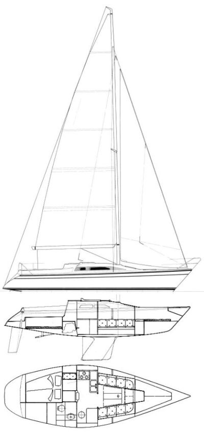 Dehler Optima 106