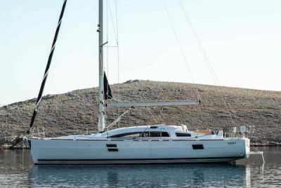 Elan Impression 40.1