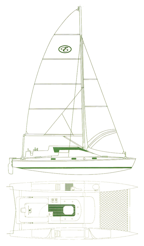 Endeavourcat Sport 36