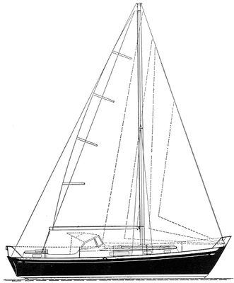 Hallberg-Rassy 35