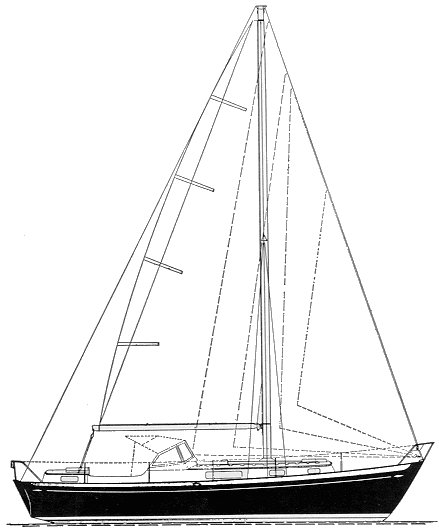 Hallberg-Rassy 35