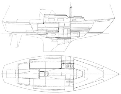 Hallberg-Rassy Misil I