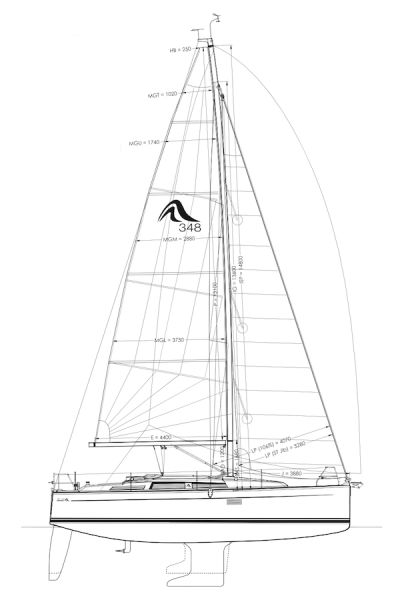 Hanse 348