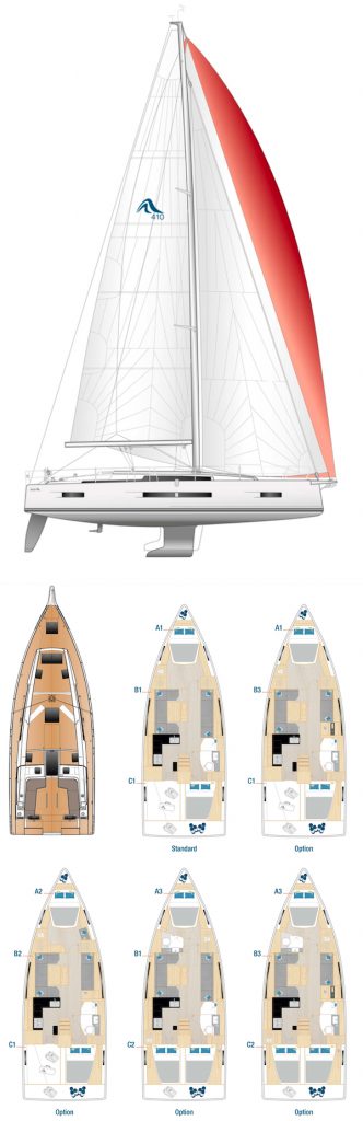 Hanse 410