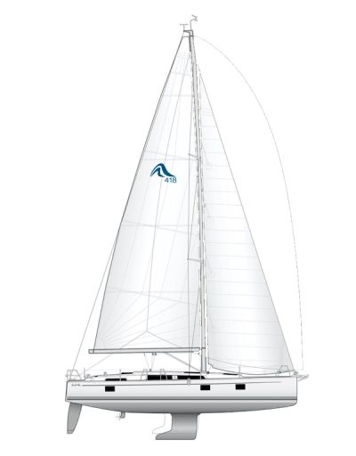 Hanse 418