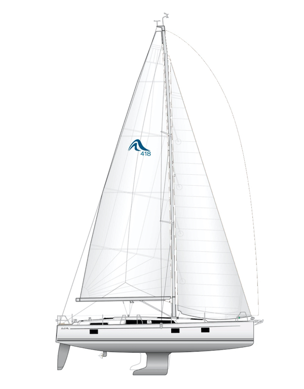 Hanse 418
