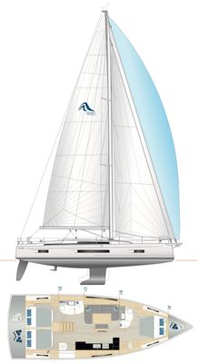 Hanse 460