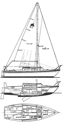 Helms Dolphin 25