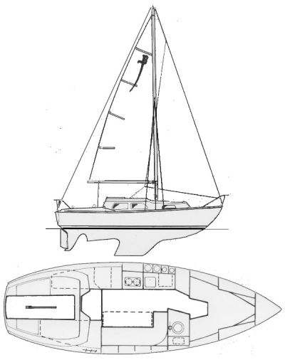 Hill Sabre 27