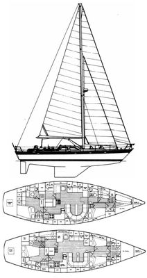 Holman & Pye Oyster 53