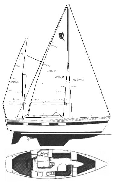 Columbia 36