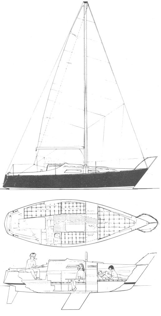 Hunter 25