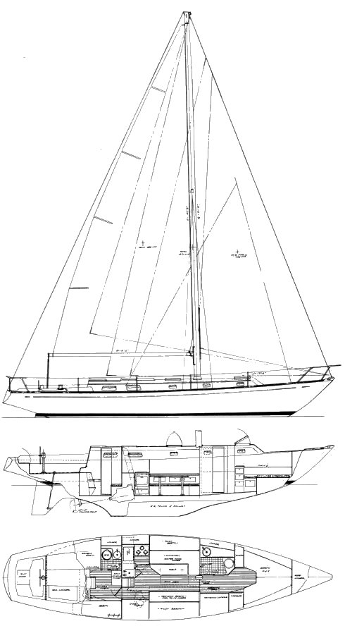 Irwin 43