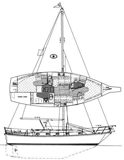 Island Packet 37