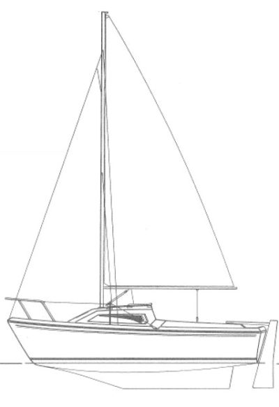 Jeanneau Cap 540