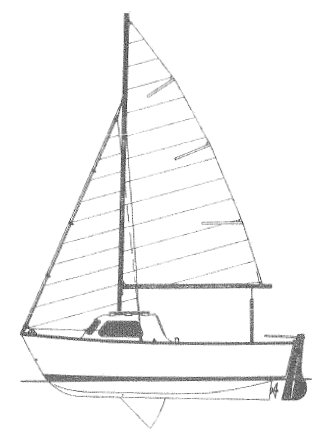 Jeanneau Cape Breton