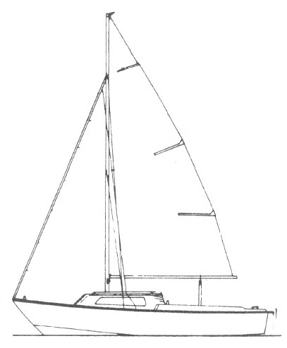 Jeanneau Captain