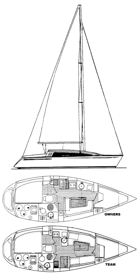 Jeanneau Sun Fast 31
