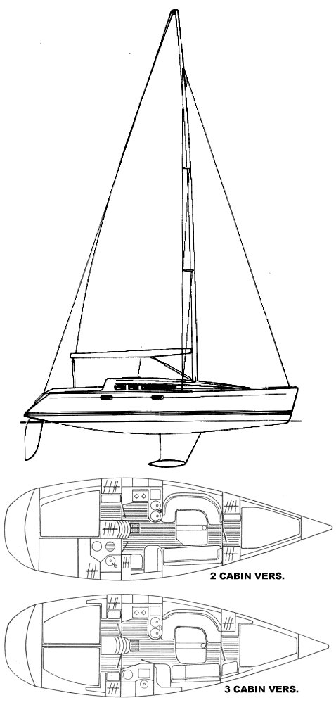 Jeanneau Sun Fast 36
