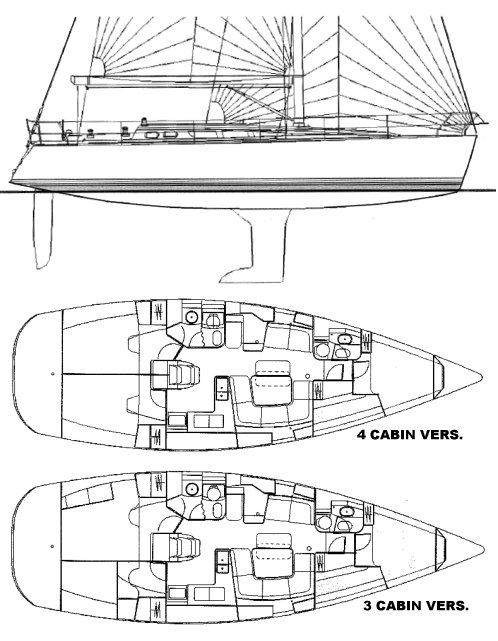Jeanneau Sun Fast 43
