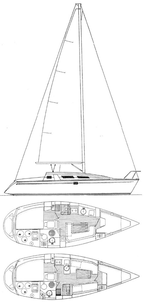 Jeanneau Sun Odyssey 31