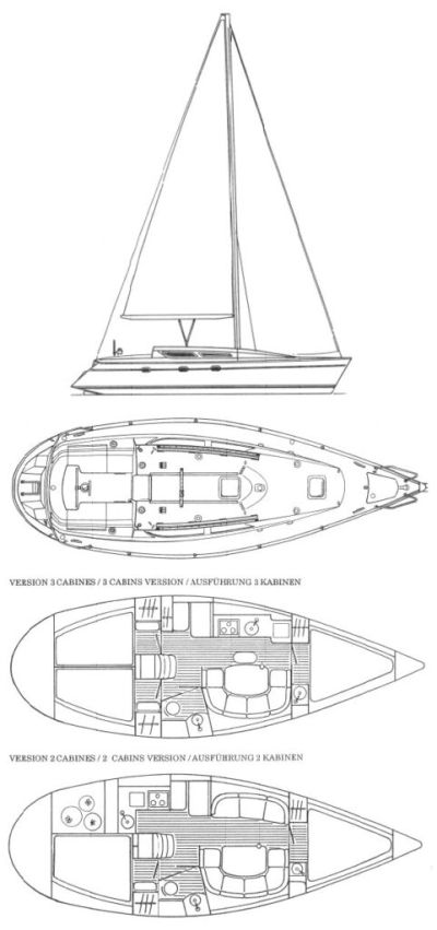 Jeanneau Sun Odyssey 33