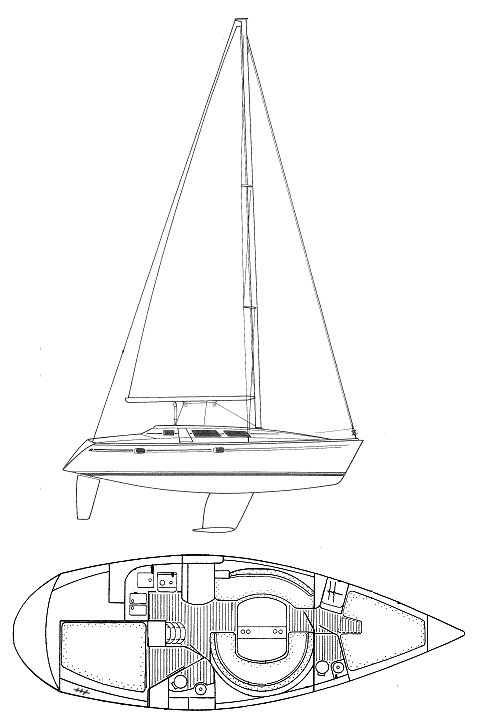 Jeanneau Sun Odyssey 34
