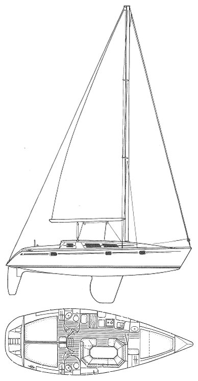 Jeanneau Sun Odyssey 36